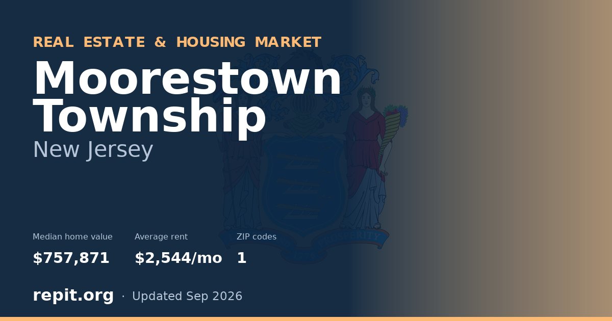 Moorestown Township, NJ real estate and housing market — median home value $757,871, average rent $2,544/mo, 1 ZIP code