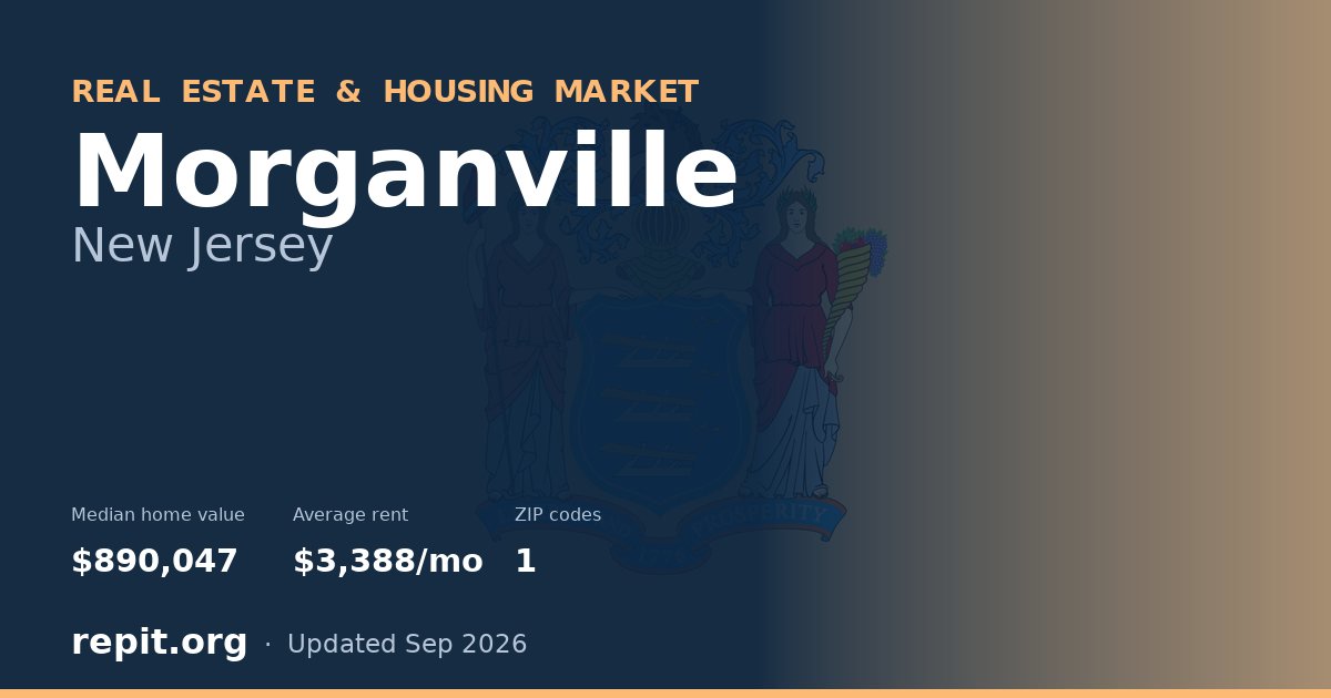 Morganville, NJ real estate and housing market — median home value $890,047, average rent $3,388/mo, 1 ZIP code
