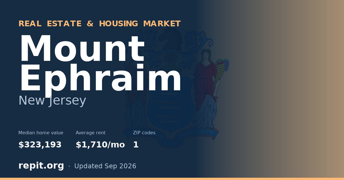 Mount Ephraim, NJ real estate and housing market — median home value $323,193, average rent $1,710/mo, 1 ZIP code