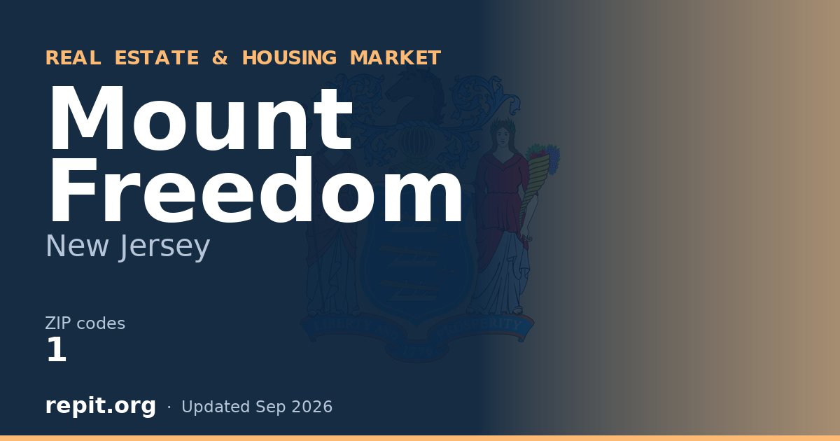 Mount Freedom, NJ real estate and housing market — 1 ZIP code