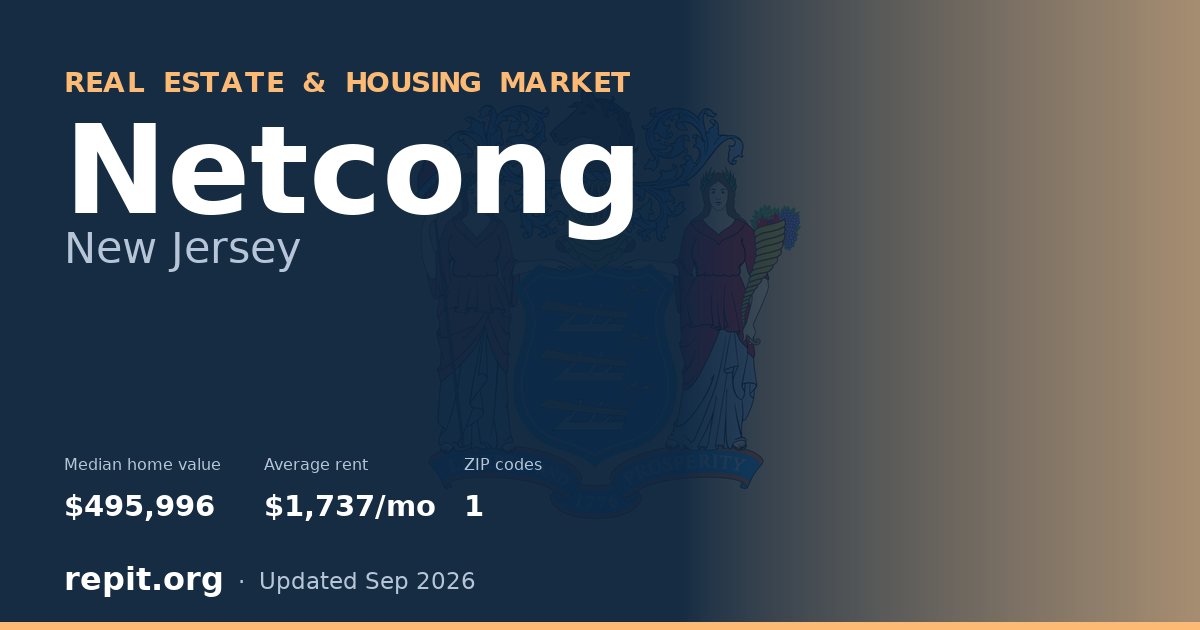Netcong, NJ real estate and housing market — median home value $495,996, average rent $1,737/mo, 1 ZIP code