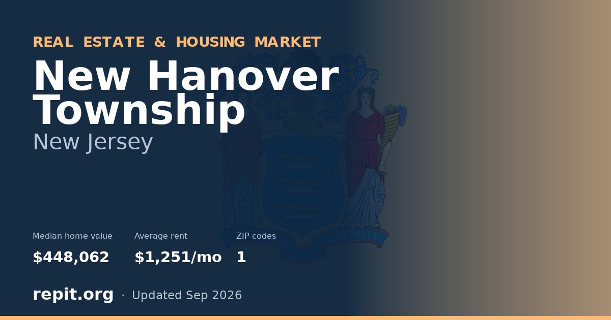 New Hanover Township, NJ real estate and housing market — median home value $448,062, average rent $1,251/mo, 1 ZIP code