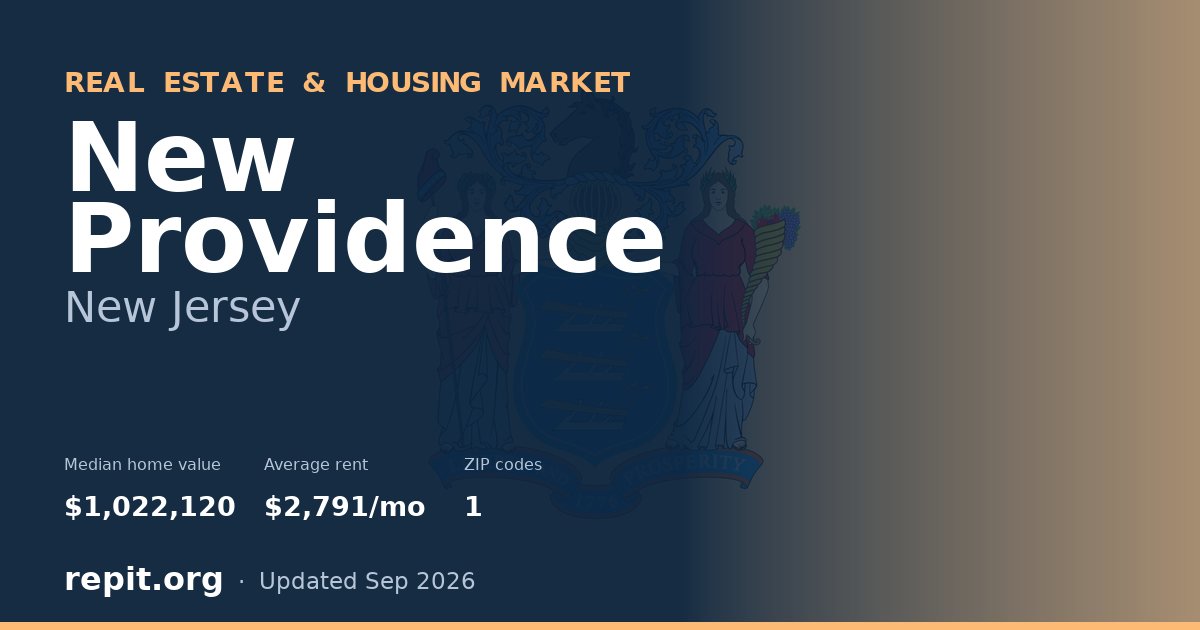 New Providence, NJ real estate and housing market — median home value $1,022,120, average rent $2,791/mo, 1 ZIP code