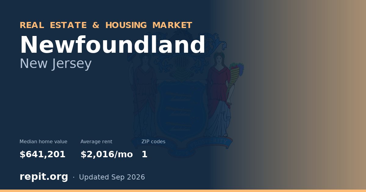 Newfoundland, NJ real estate and housing market — median home value $641,201, average rent $2,016/mo, 1 ZIP code