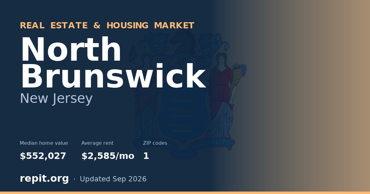 North Brunswick, NJ real estate and housing market — median home value $552,027, average rent $2,585/mo, 1 ZIP code
