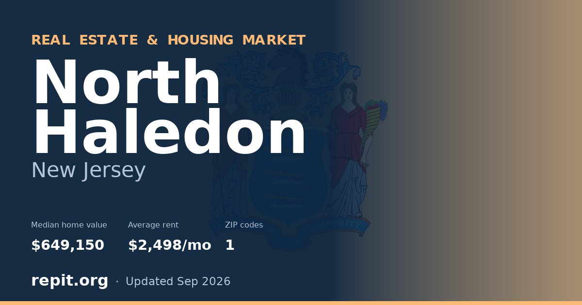 North Haledon, NJ real estate and housing market — median home value $649,150, average rent $2,498/mo, 1 ZIP code