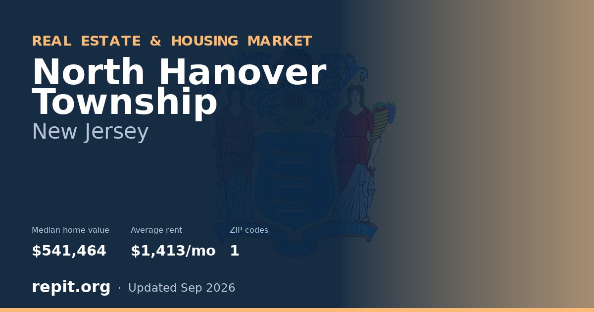 North Hanover Township, NJ real estate and housing market — median home value $541,464, average rent $1,413/mo, 1 ZIP code