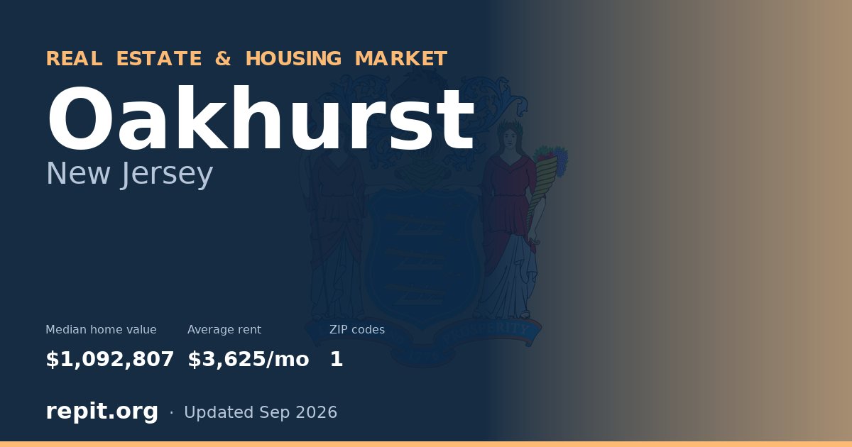 Oakhurst, NJ real estate and housing market — median home value $1,092,807, average rent $3,625/mo, 1 ZIP code