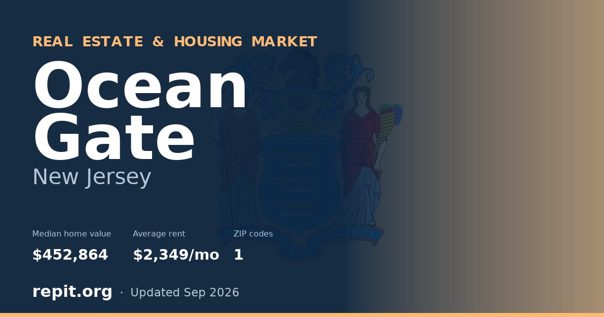 Ocean Gate, NJ real estate and housing market — median home value $452,864, average rent $2,349/mo, 1 ZIP code