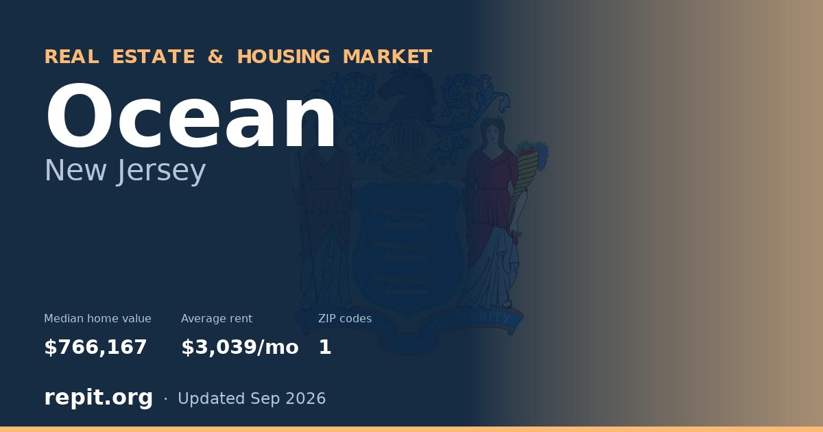 Ocean, NJ real estate and housing market — median home value $766,167, average rent $3,039/mo, 1 ZIP code