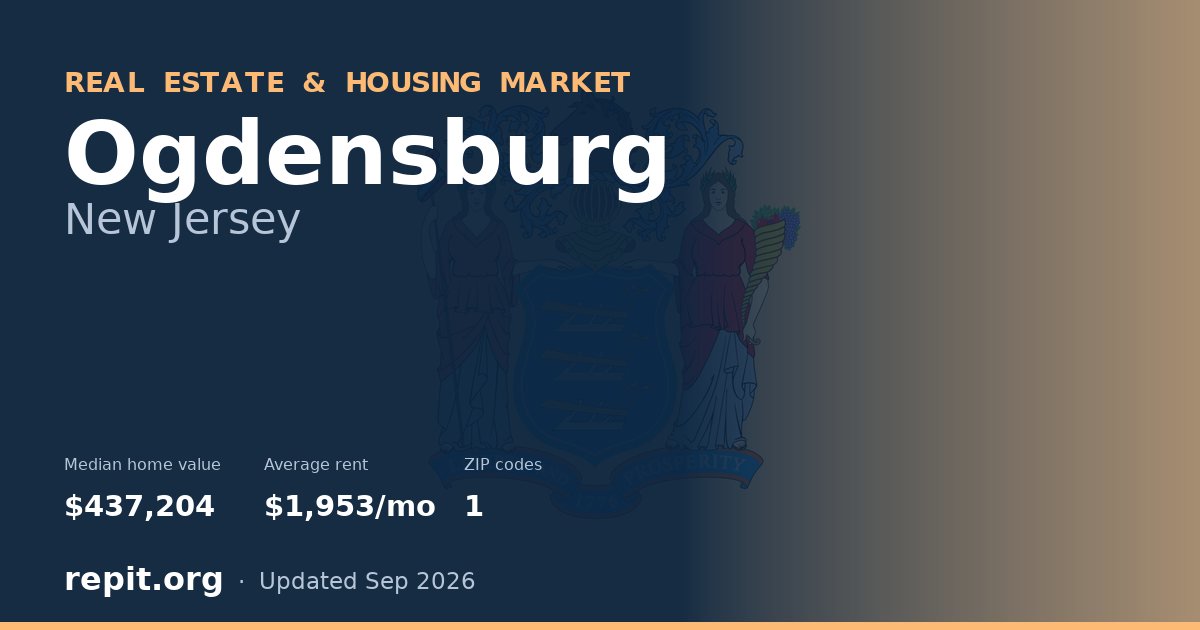 Ogdensburg, NJ real estate and housing market — median home value $437,204, average rent $1,953/mo, 1 ZIP code