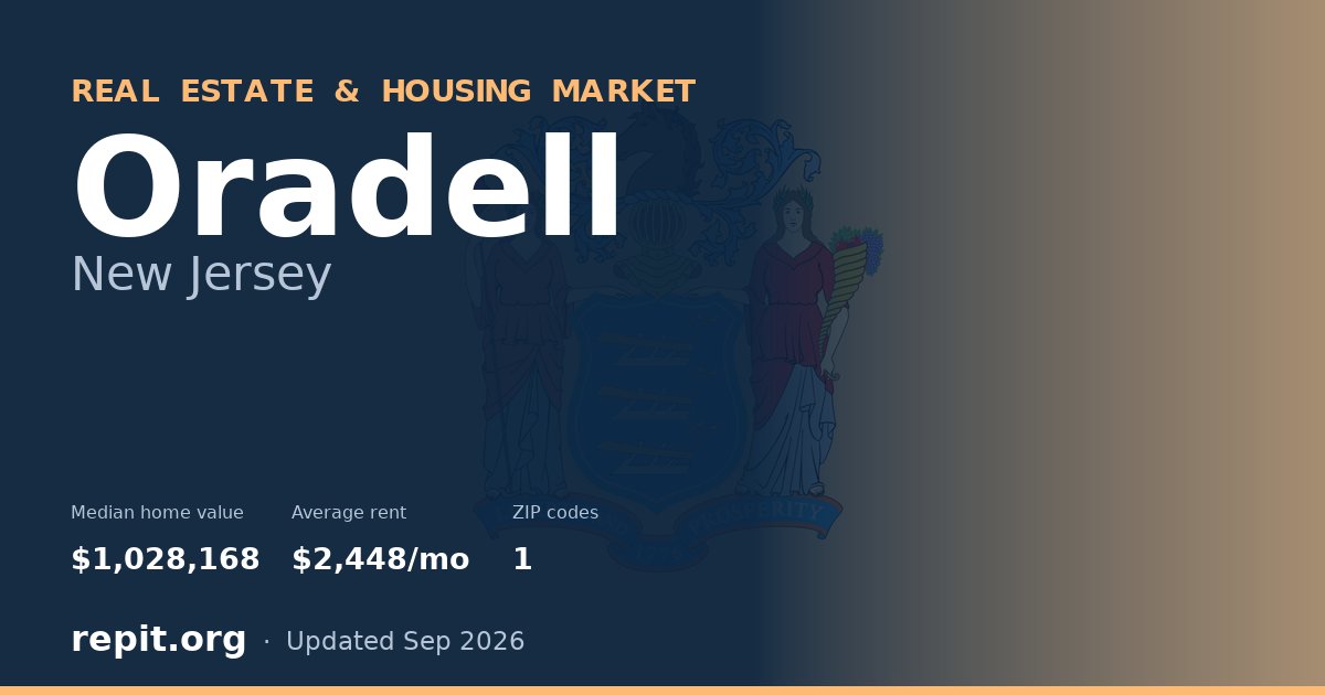 Oradell, NJ real estate and housing market — median home value $1,028,168, average rent $2,448/mo, 1 ZIP code
