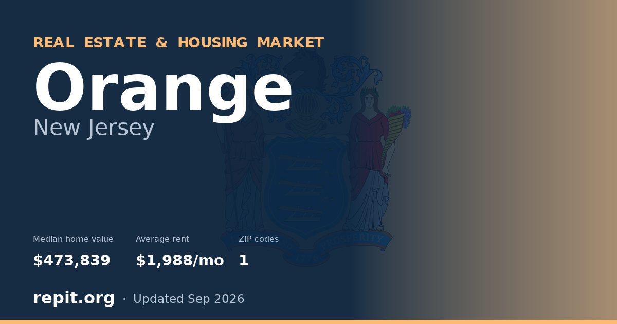 Orange, NJ real estate and housing market — median home value $473,839, average rent $1,988/mo, 1 ZIP code