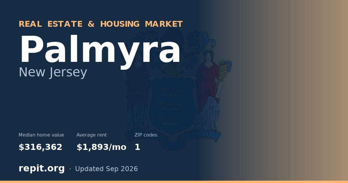 Palmyra, NJ real estate and housing market — median home value $316,362, average rent $1,893/mo, 1 ZIP code