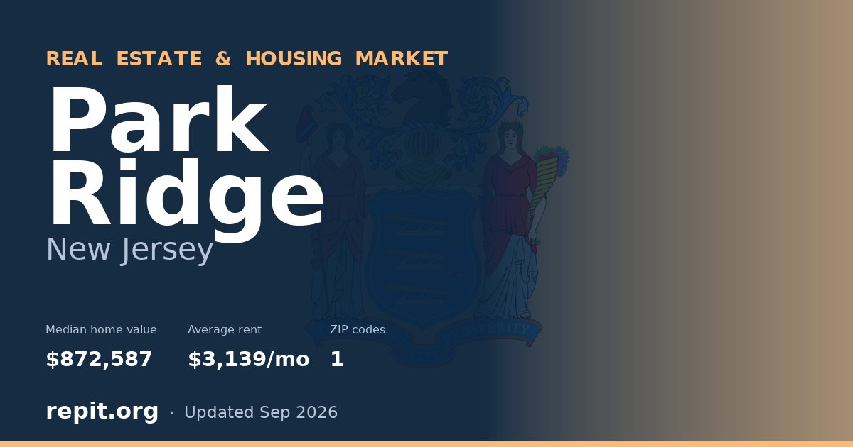 Park Ridge, NJ real estate and housing market — median home value $872,587, average rent $3,139/mo, 1 ZIP code