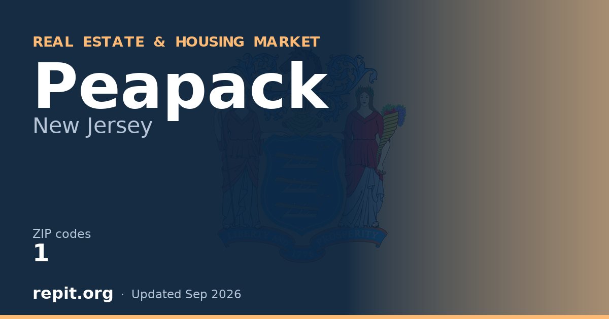 Peapack, NJ real estate and housing market — 1 ZIP code