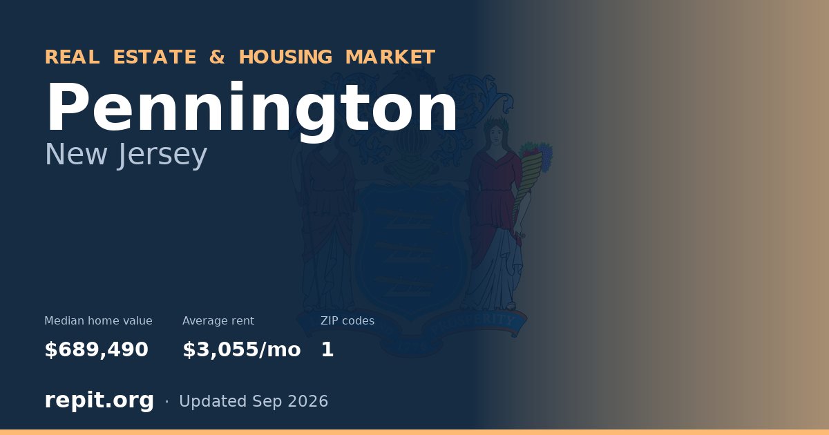 Pennington, NJ real estate and housing market — median home value $689,490, average rent $3,055/mo, 1 ZIP code