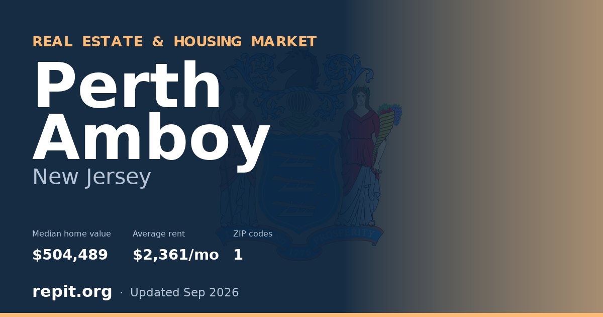 Perth Amboy, NJ real estate and housing market — median home value $504,489, average rent $2,361/mo, 1 ZIP code
