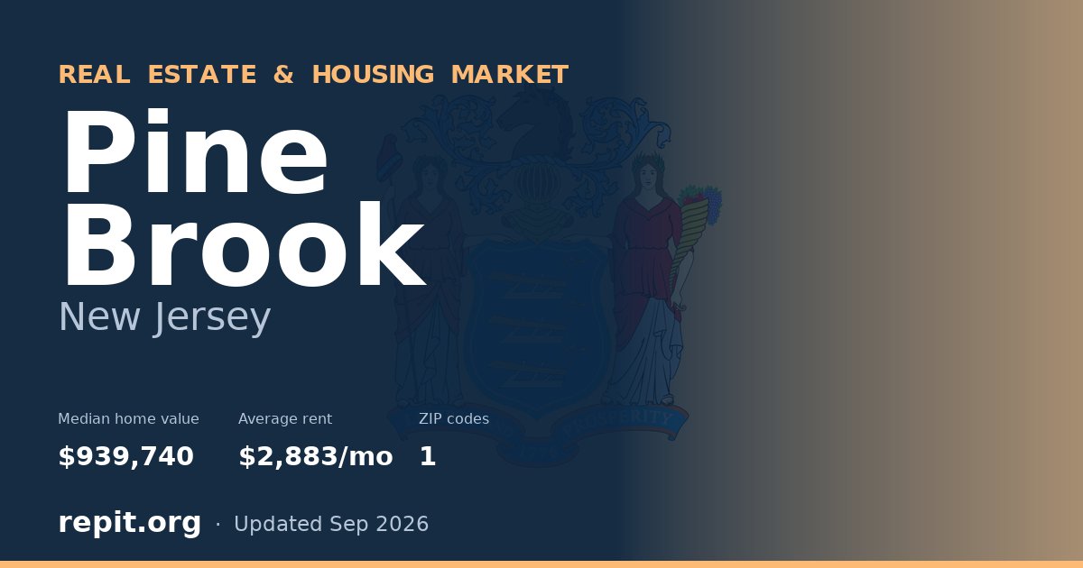 Pine Brook, NJ real estate and housing market — median home value $939,740, average rent $2,883/mo, 1 ZIP code