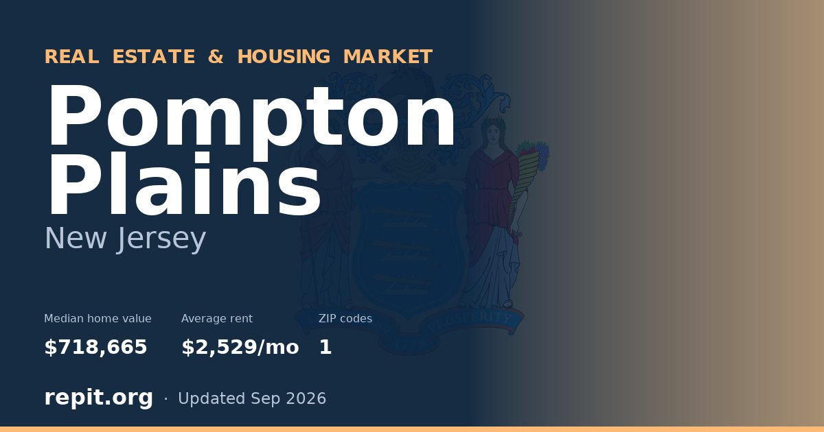 Pompton Plains, NJ real estate and housing market — median home value $718,665, average rent $2,529/mo, 1 ZIP code