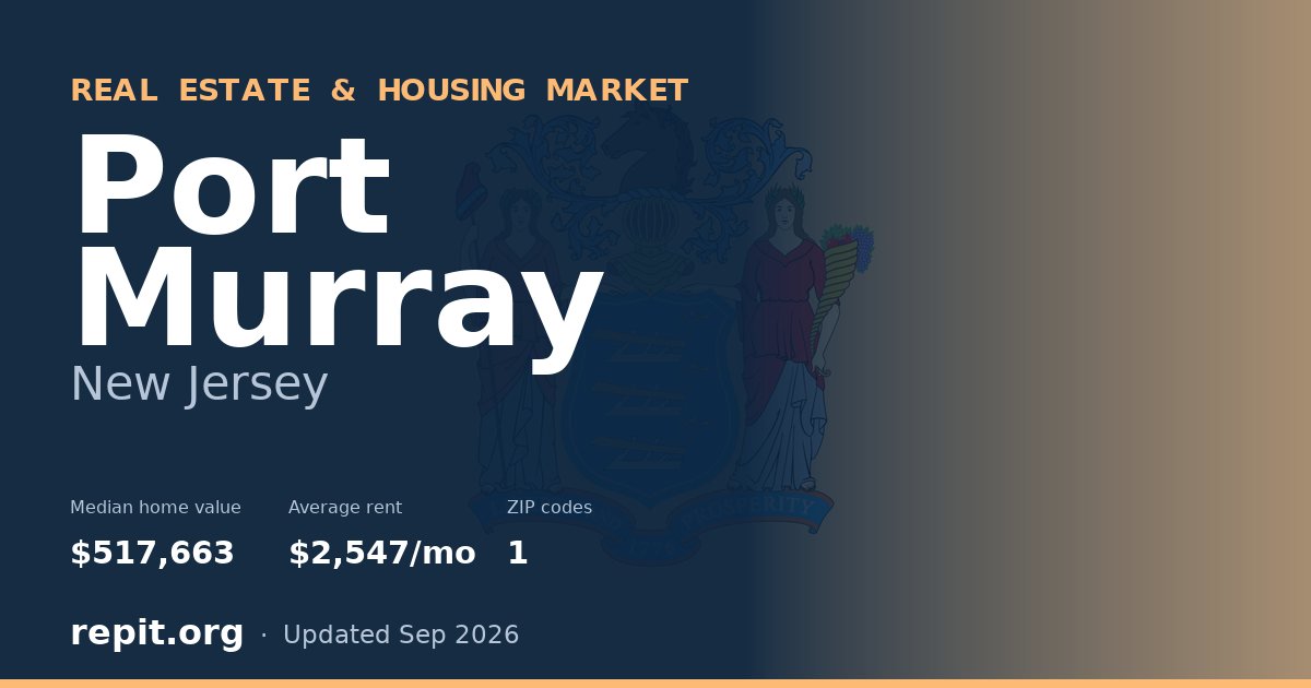 Port Murray, NJ real estate and housing market — median home value $517,663, average rent $2,547/mo, 1 ZIP code