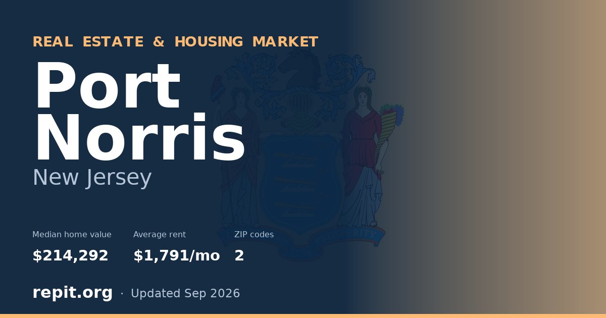 Port Norris, NJ real estate and housing market — median home value $214,292, average rent $1,791/mo, 2 ZIP codes