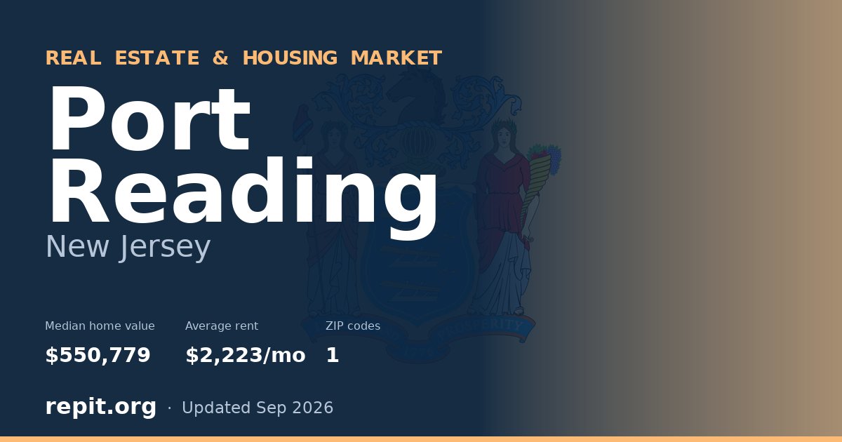 Port Reading, NJ real estate and housing market — median home value $550,779, average rent $2,223/mo, 1 ZIP code