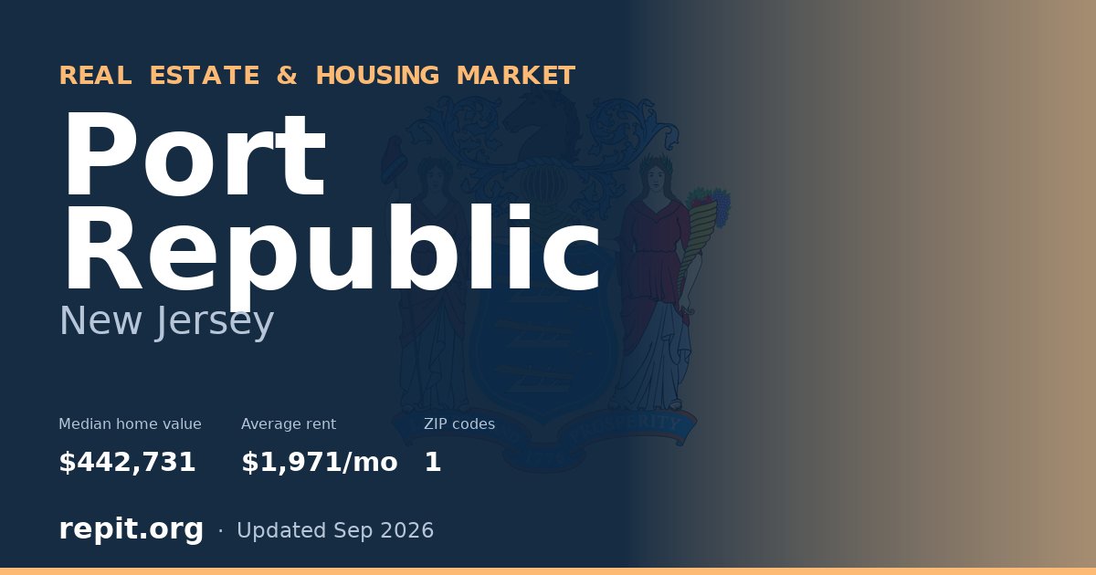 Port Republic, NJ real estate and housing market — median home value $442,731, average rent $1,971/mo, 1 ZIP code