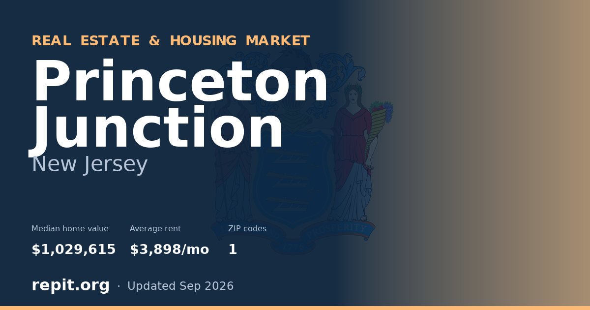Princeton Junction, NJ real estate and housing market — median home value $1,029,615, average rent $3,898/mo, 1 ZIP code