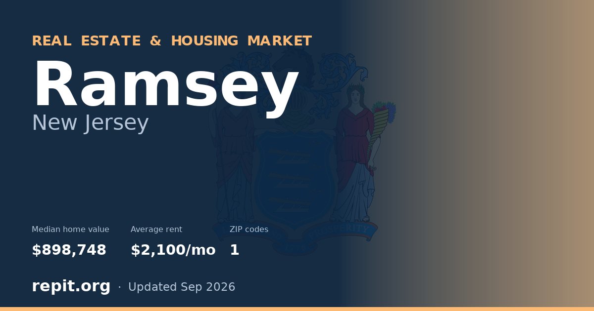 Ramsey, NJ real estate and housing market — median home value $898,748, average rent $2,100/mo, 1 ZIP code