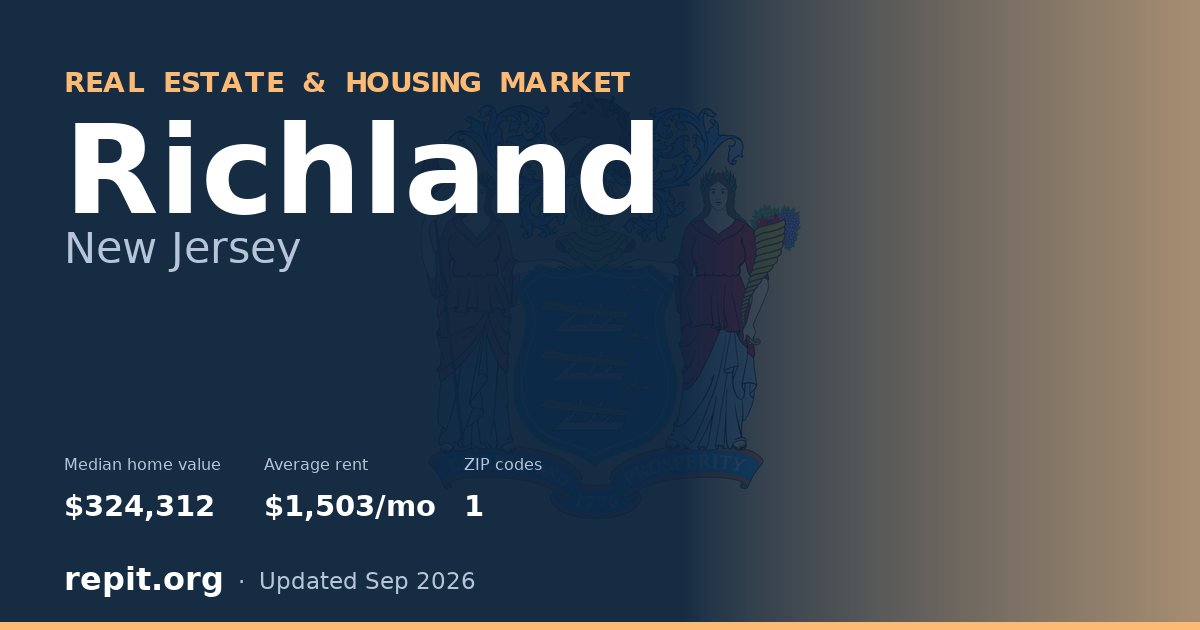 Richland, NJ real estate and housing market — median home value $324,312, average rent $1,503/mo, 1 ZIP code