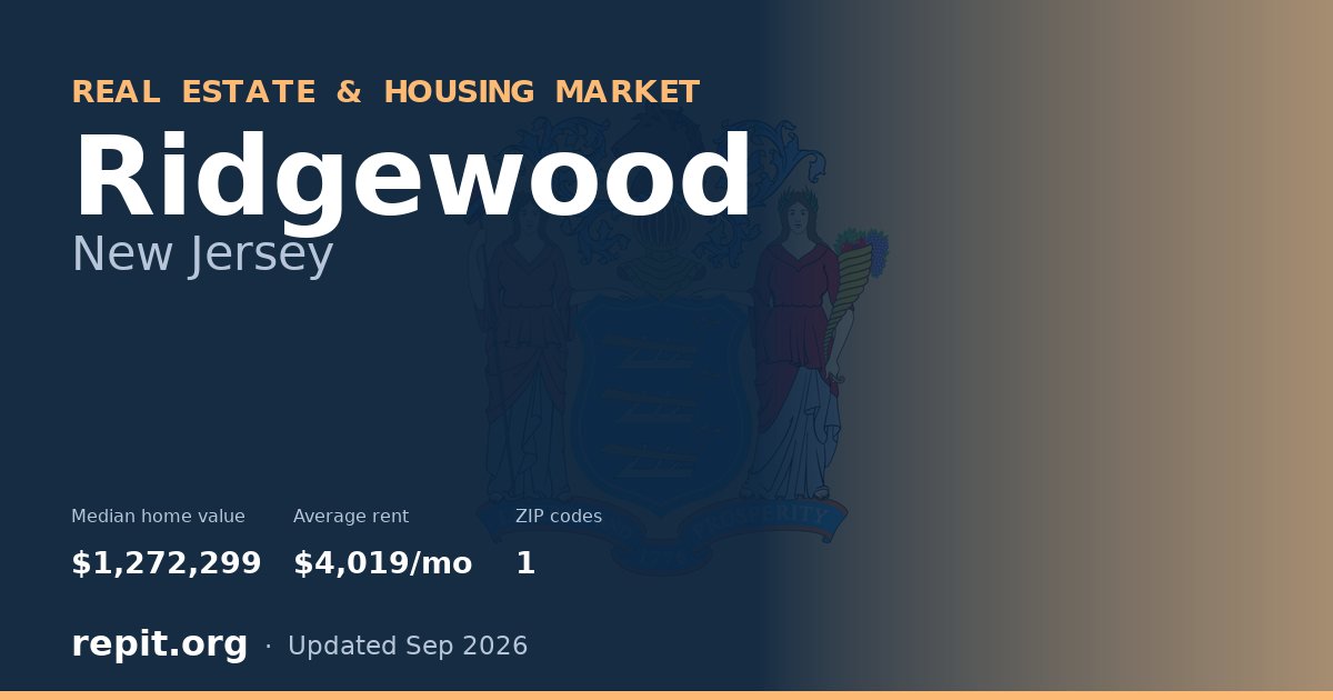 Ridgewood, NJ real estate and housing market — median home value $1,272,299, average rent $4,019/mo, 1 ZIP code