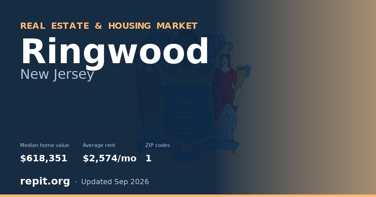 Ringwood, NJ real estate and housing market — median home value $618,351, average rent $2,574/mo, 1 ZIP code