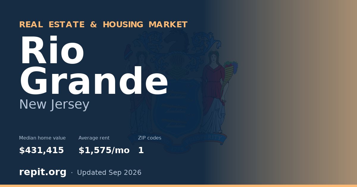 Rio Grande, NJ real estate and housing market — median home value $431,415, average rent $1,575/mo, 1 ZIP code