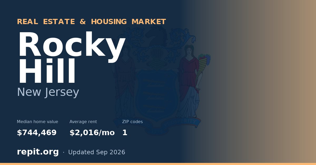 Rocky Hill, NJ real estate and housing market — median home value $744,469, average rent $2,016/mo, 1 ZIP code