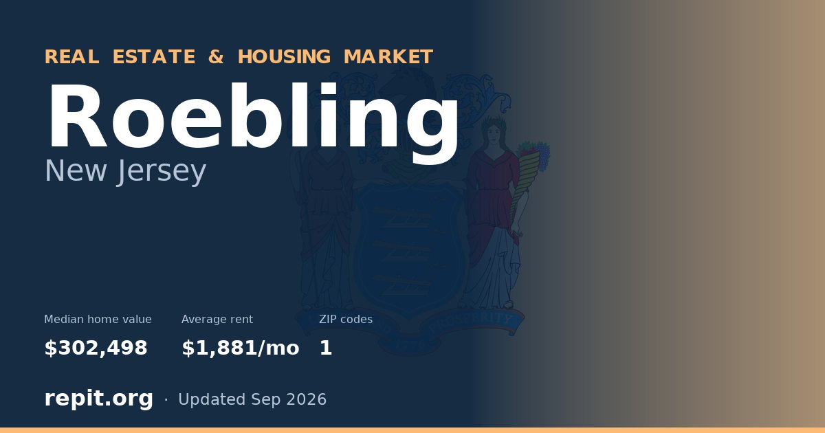 Roebling, NJ real estate and housing market — median home value $302,498, average rent $1,881/mo, 1 ZIP code