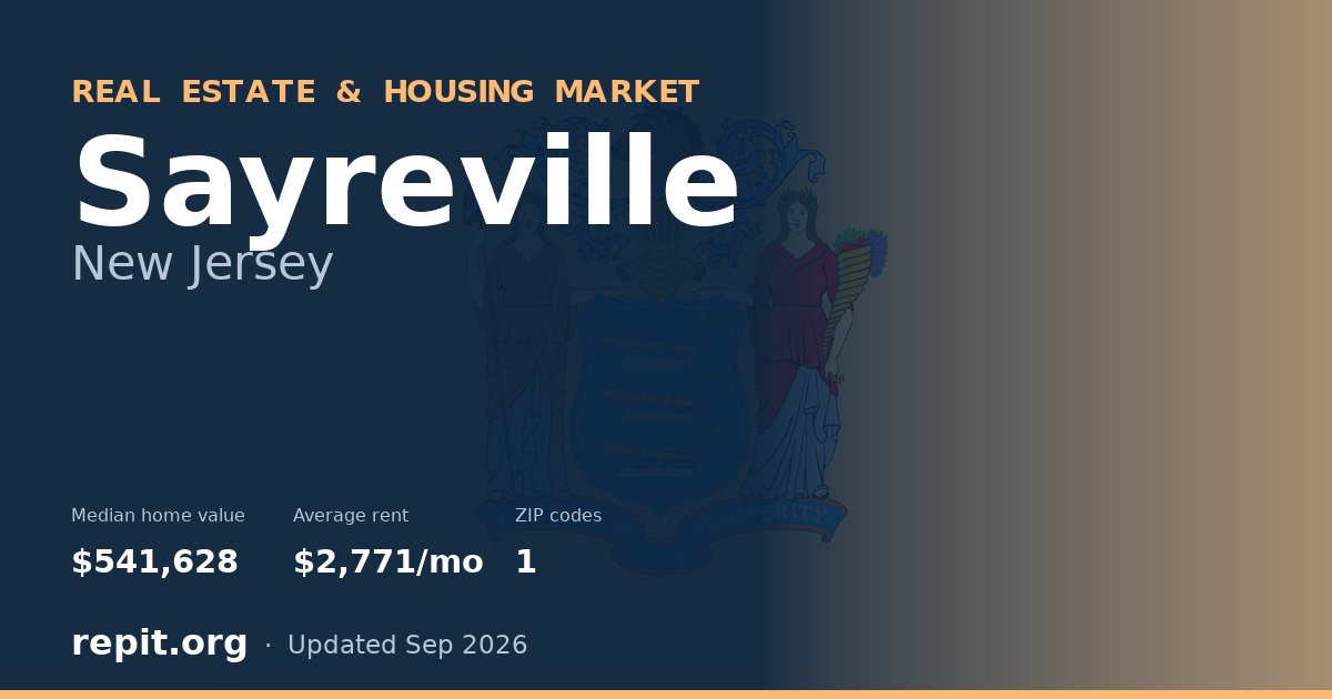 Sayreville, NJ real estate and housing market — median home value $541,628, average rent $2,771/mo, 1 ZIP code