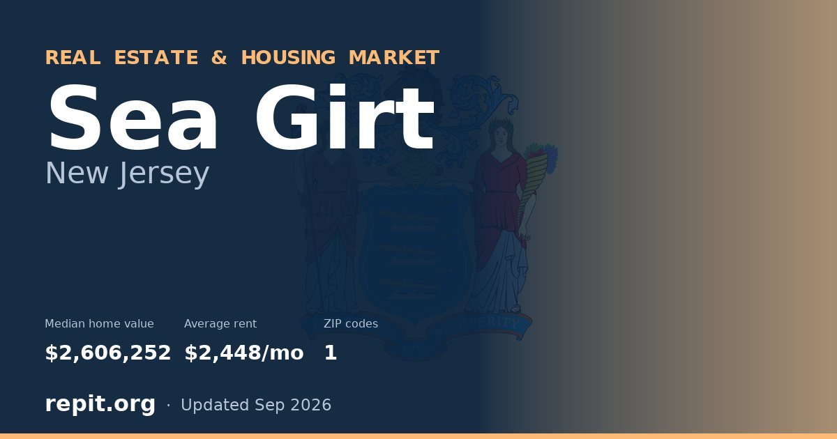 Sea Girt, NJ real estate and housing market — median home value $2,606,252, average rent $2,448/mo, 1 ZIP code