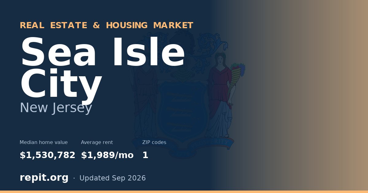 Sea Isle City, NJ real estate and housing market — median home value $1,530,782, average rent $1,989/mo, 1 ZIP code