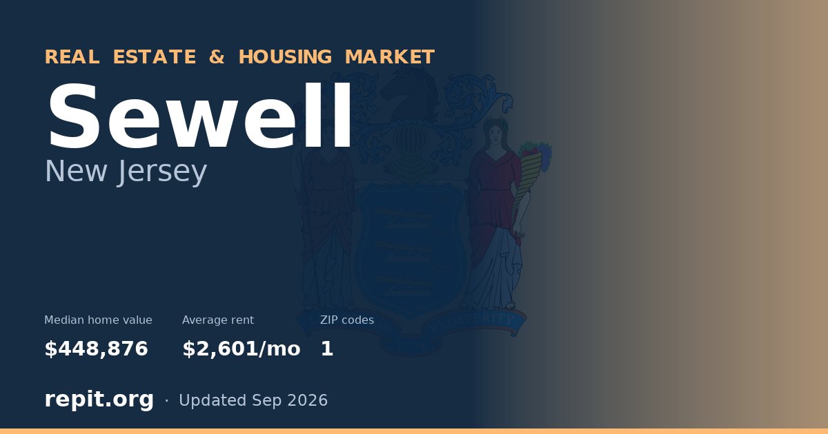 Sewell, NJ real estate and housing market — median home value $448,876, average rent $2,601/mo, 1 ZIP code