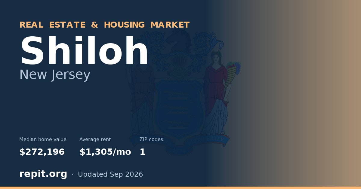 Shiloh, NJ real estate and housing market — median home value $272,196, average rent $1,305/mo, 1 ZIP code
