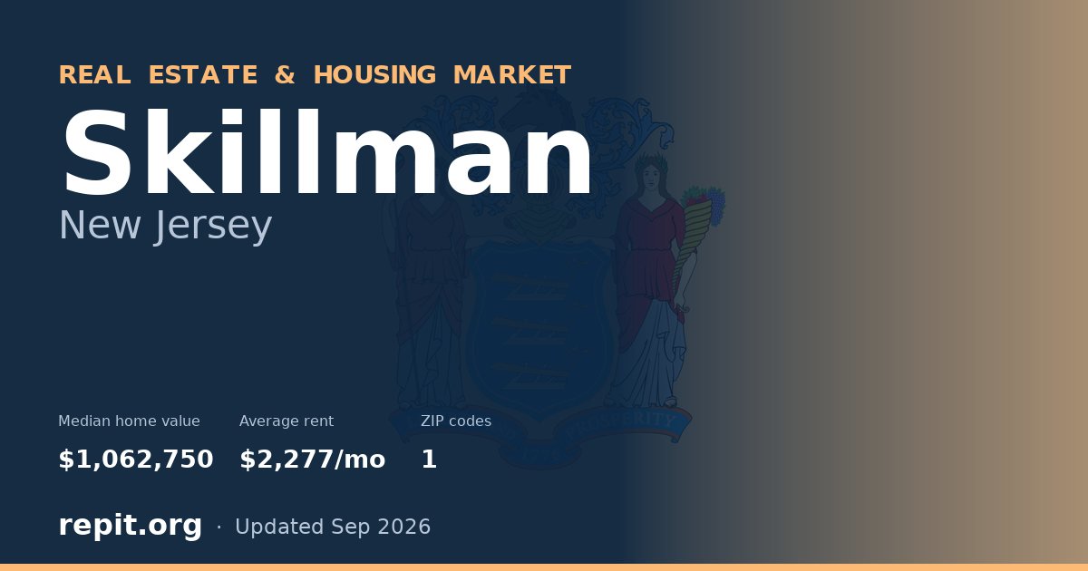 Skillman, NJ real estate and housing market — median home value $1,062,750, average rent $2,277/mo, 1 ZIP code