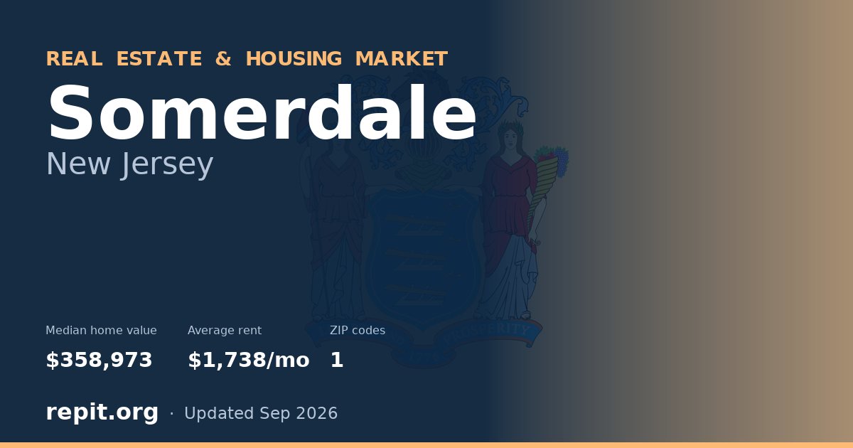 Somerdale, NJ real estate and housing market — median home value $358,973, average rent $1,738/mo, 1 ZIP code