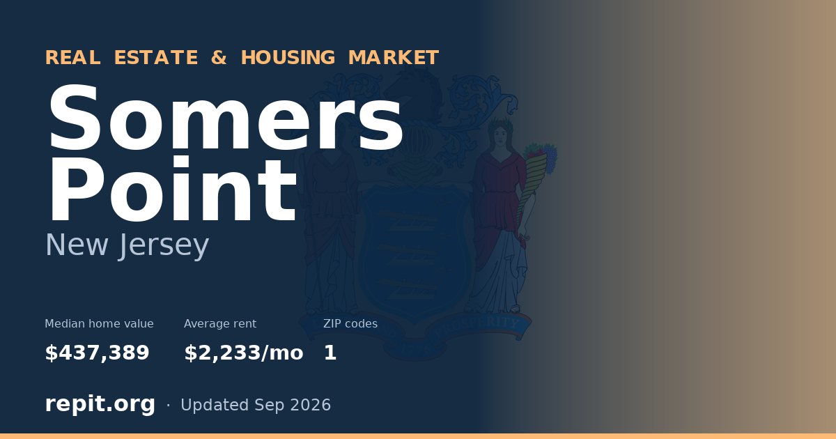 Somers Point, NJ real estate and housing market — median home value $437,389, average rent $2,233/mo, 1 ZIP code