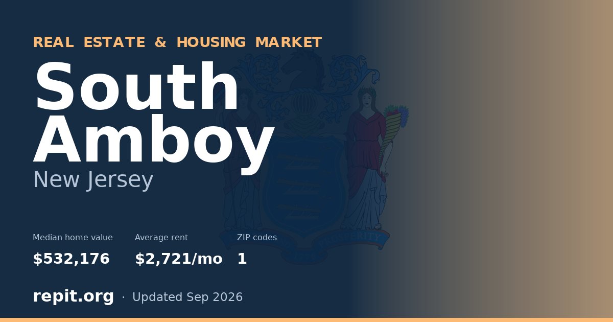 South Amboy, NJ real estate and housing market — median home value $532,176, average rent $2,721/mo, 1 ZIP code