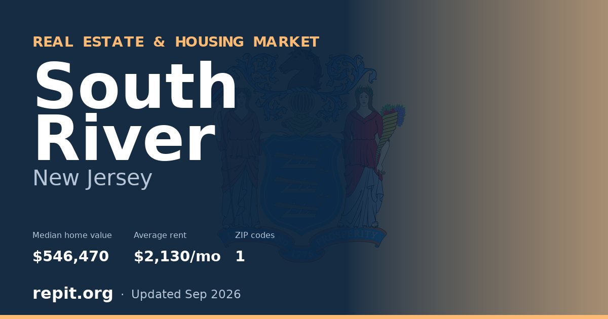 South River, NJ real estate and housing market — median home value $546,470, average rent $2,130/mo, 1 ZIP code
