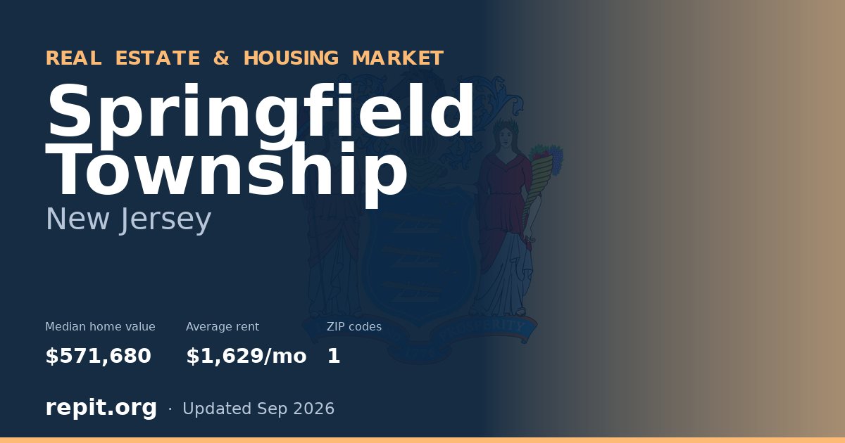 Springfield Township, NJ real estate and housing market — median home value $571,680, average rent $1,629/mo, 1 ZIP code