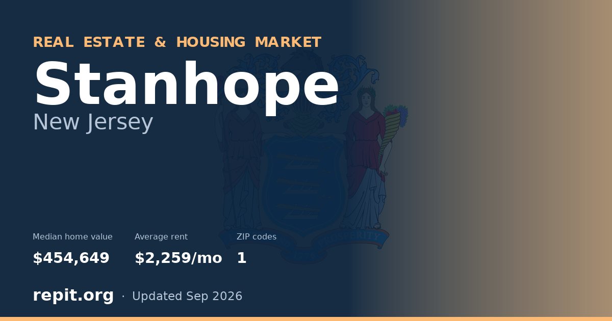 Stanhope, NJ real estate and housing market — median home value $454,649, average rent $2,259/mo, 1 ZIP code