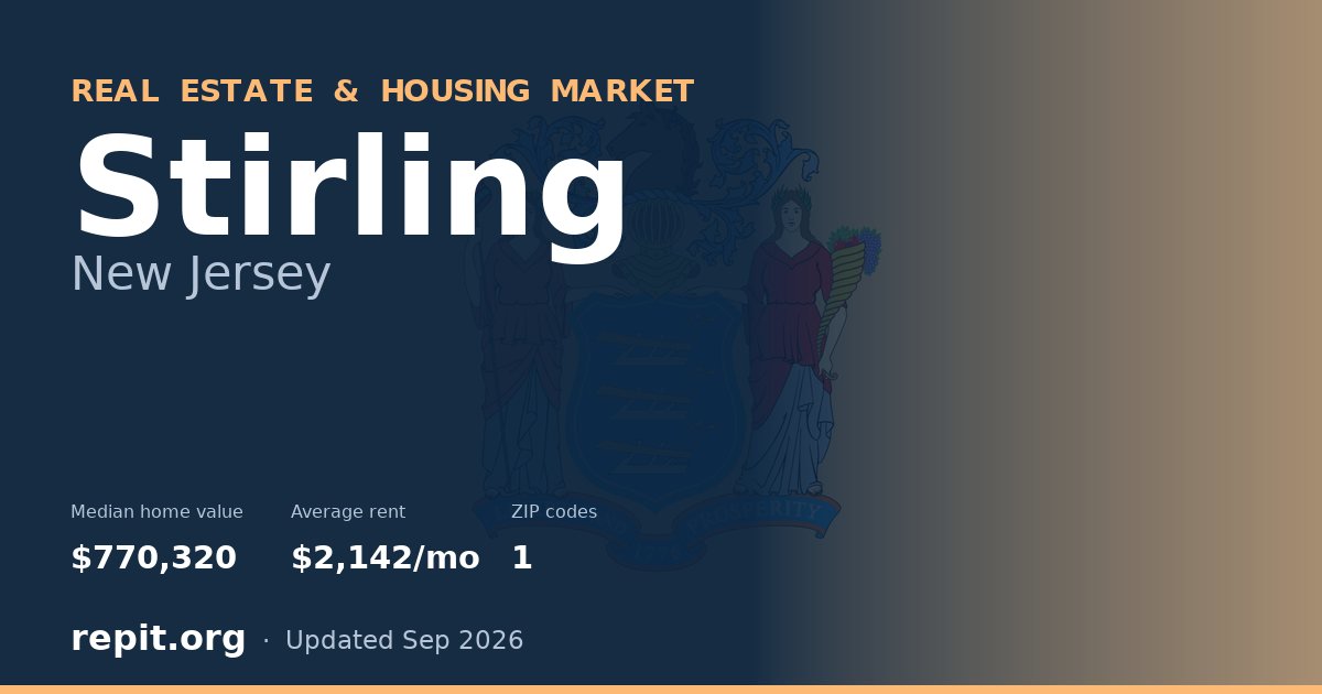 Stirling, NJ real estate and housing market — median home value $770,320, average rent $2,142/mo, 1 ZIP code