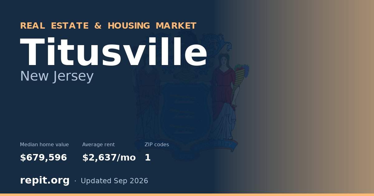 Titusville, NJ real estate and housing market — median home value $679,596, average rent $2,637/mo, 1 ZIP code